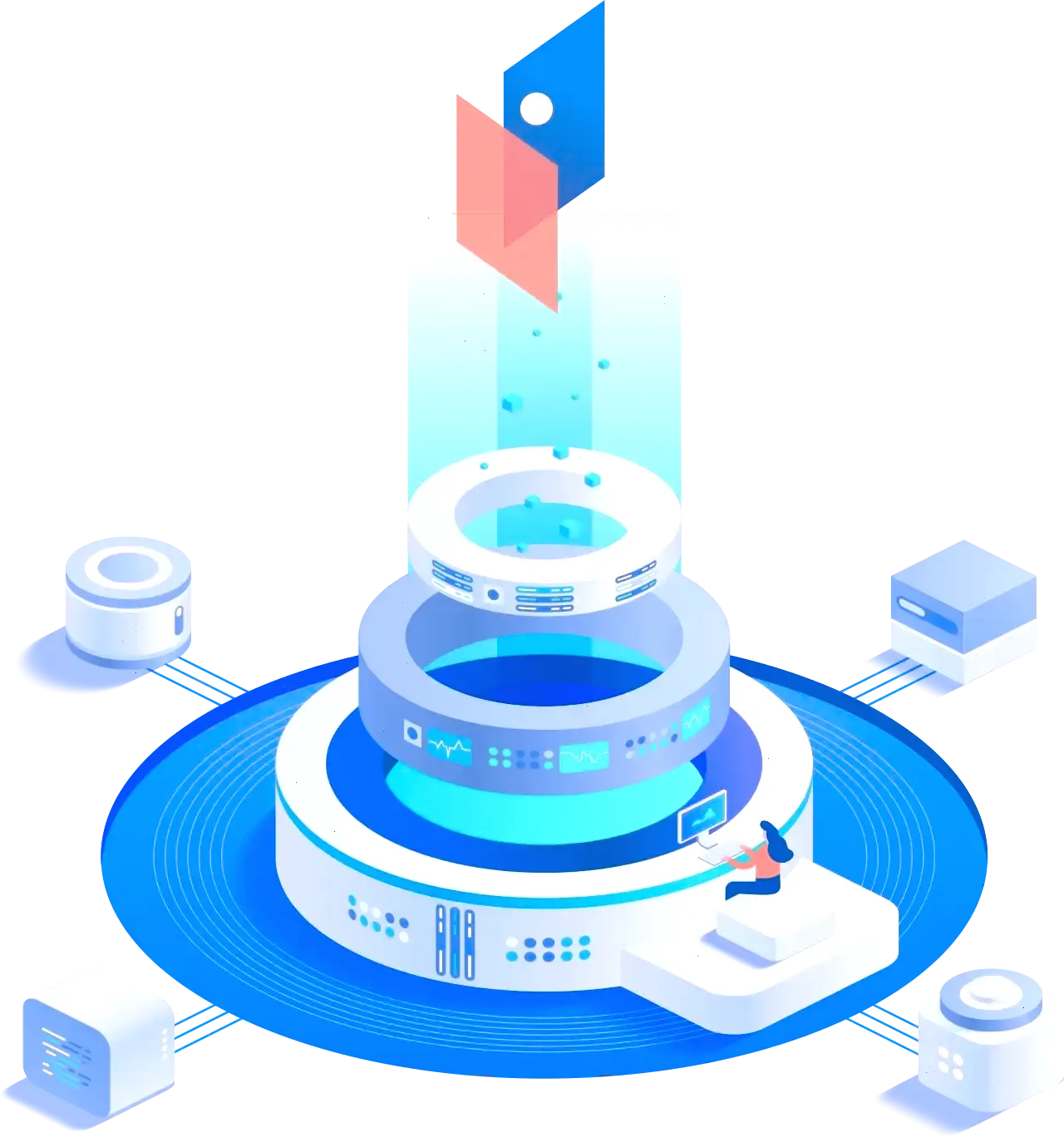 Wealthicator algorithmes trading